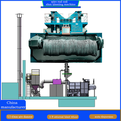 20-40RMB/T Coût de décapage Machine de soufflage par soufflage de bobine de fil pour un effet de décapage parfait