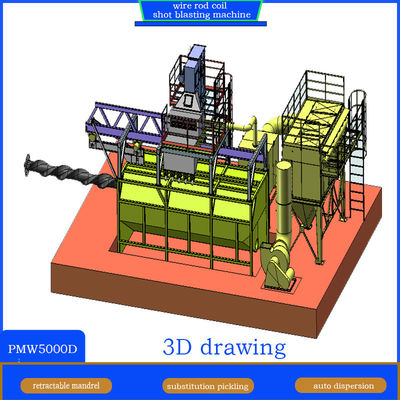Efficacité de production 2 à 4 bobines par heure