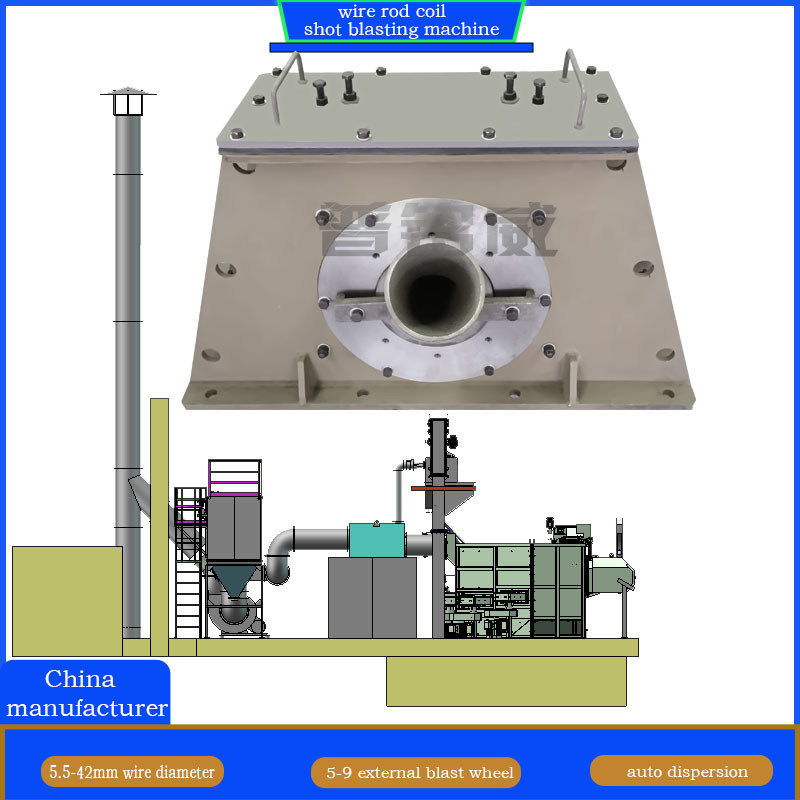 Machine de soufflage par tir à roue de blasting pour la résistance à la rouille et le désherbage coût 20-40RMB/T