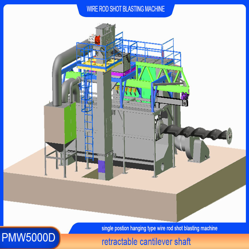 2 à 4 bobines par heure Efficacité de production Machine de soufflage suspendue rétractable