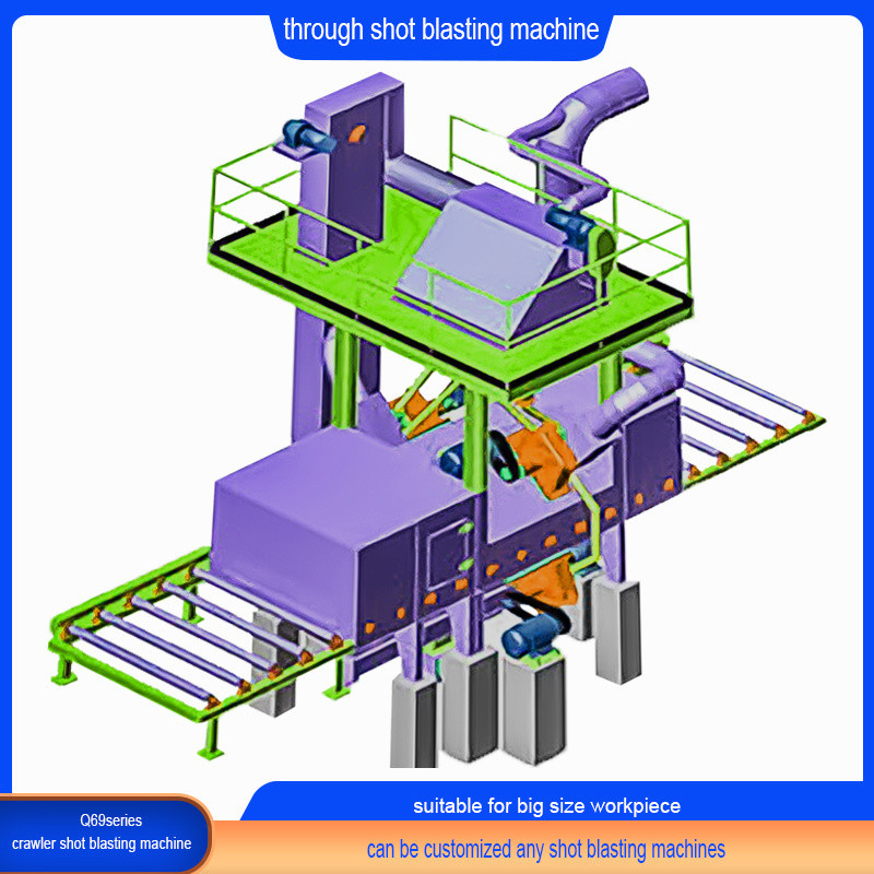 Une ligne de production de prétraitement de plaques d'acier Q6930A à travers la machine de soufflage par tir de type